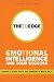 The EQ Edge 3rd (third) edition
