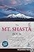 THE MT. SHASTA BOOK: A GUIDE TO HIKING, CLIMBING, SKIING, AND EXPLORING THE MOUNTAIN AND SURROUNDING AREA by Selters, Andy ( Author ) on Apr-19-2006[ Paperback ]