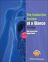 The Endocrine Sys...