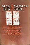 Man and Woman, Boy and Girl: Differentiation and Dimorphism of Gender Identity from Conception to Maturity