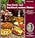 Das Koch  Und Backbuch Meiner Mutter: Kulinarische Köstlichkeiten Aus Dem Banat:  Erinnerungen Einer Hochzeitsköchin