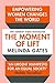 The Moment of Lift: How Emp...