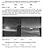 Nevada Test Site Guide