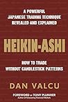 Heikin-Ashi