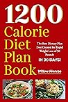 1200 CALORIE DIET...