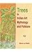 Trees in Indian Art Mytholo...