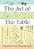 The Art of the Table by von Drachenfels, Suzanne (2014) Paperback