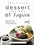 The Little Dessert Recipes ...
