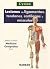 Lesiones Ligamentos Tendone...
