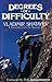 Degrees of Difficulty by Vladimir Shatayev (1987-07-02)