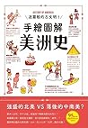 手繪圖解美洲史