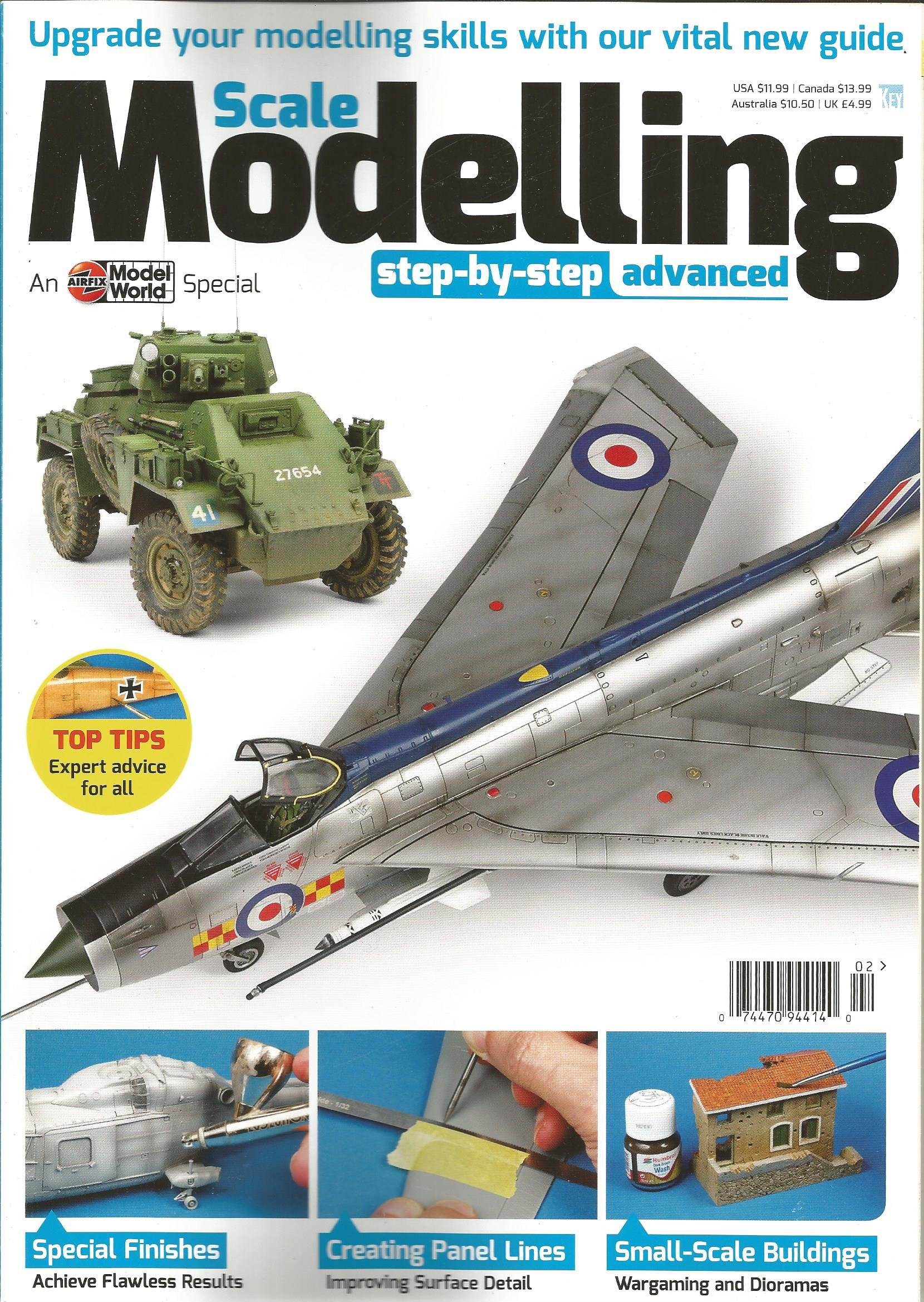 Scale Modelling Step-by-step: Advanced (Unknown Binding)