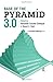 Base of the Pyramid 3.0: Sustainable Development Through Innovation and Entrepreneurship by Stuart L. Hart (Abridged, Audiobook, Box set) Paperback