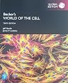Becker's World of...