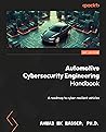 Automotive Cybers...
