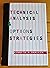 Technical Analysis & Options Strategies
