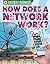 High-Tech Science: How Does a Network Work? by Matt Anniss (8-Jan-2015) Hardcover