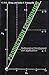 Production economics: Mathematical development and applications