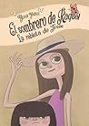 El sombrero de Ra...