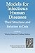 [ { MODELS FOR INFECTIOUS HUMAN DISEASES: THEIR STRUCTURE AND RELATION TO DATA[ MODELS FOR INFECTIOUS HUMAN DISEASES: THEIR STRUCTURE AND RELATION TO DATA ] BY ISHAM, VALERIE ( AUTHOR )FEB-04-2008 PAPERBACK } ] by Isham, Valerie (AUTHOR) Feb-04-2008 [ ...