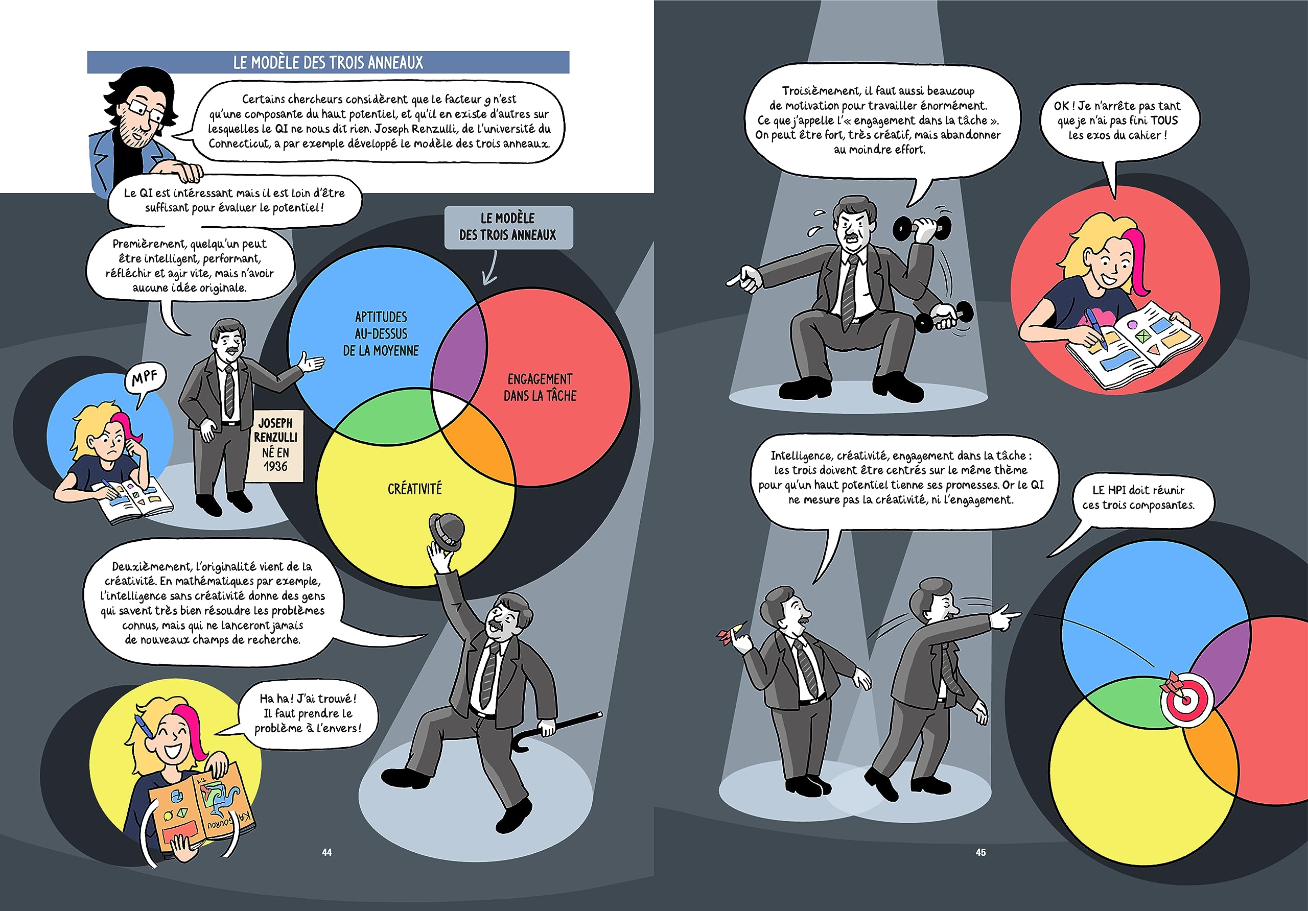 Dans la tête des HPI - Ce que nous dit la science (Paperback)