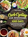 Carb Cycling for ...