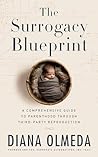 The Surrogacy Blu...