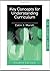 [(Key Concepts for Understanding Curriculum)] [Author: Colin J. Marsh] published on (March, 2009)