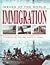 Immigration: A look at the way the world is today (ISSUES OF THE WORLD)