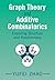 Graph Theory and Additive Combinatorics: Exploring Structure and Randomness