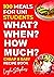 100 Cheap & Easy Recipes For University College Students by Layla Stephens