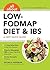 [All About Low-FODMAP Diet & IBS: A Very Quick Guide] [By: Anderson, Michelle] [November, 2014]