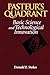 Pasteurs Quadrant: Basic Science and Technological Innovation by Donald E. Stokes (1997-09-01)
