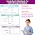 Level Up RN - Dosage Calculation Instruction Guide - Simplifi... by Level Up RN