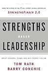 Strengths Based L...