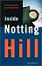 Inside Notting Hill by Miranda Davies (2001-05-01)