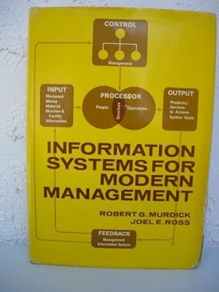 Information systems for modern management