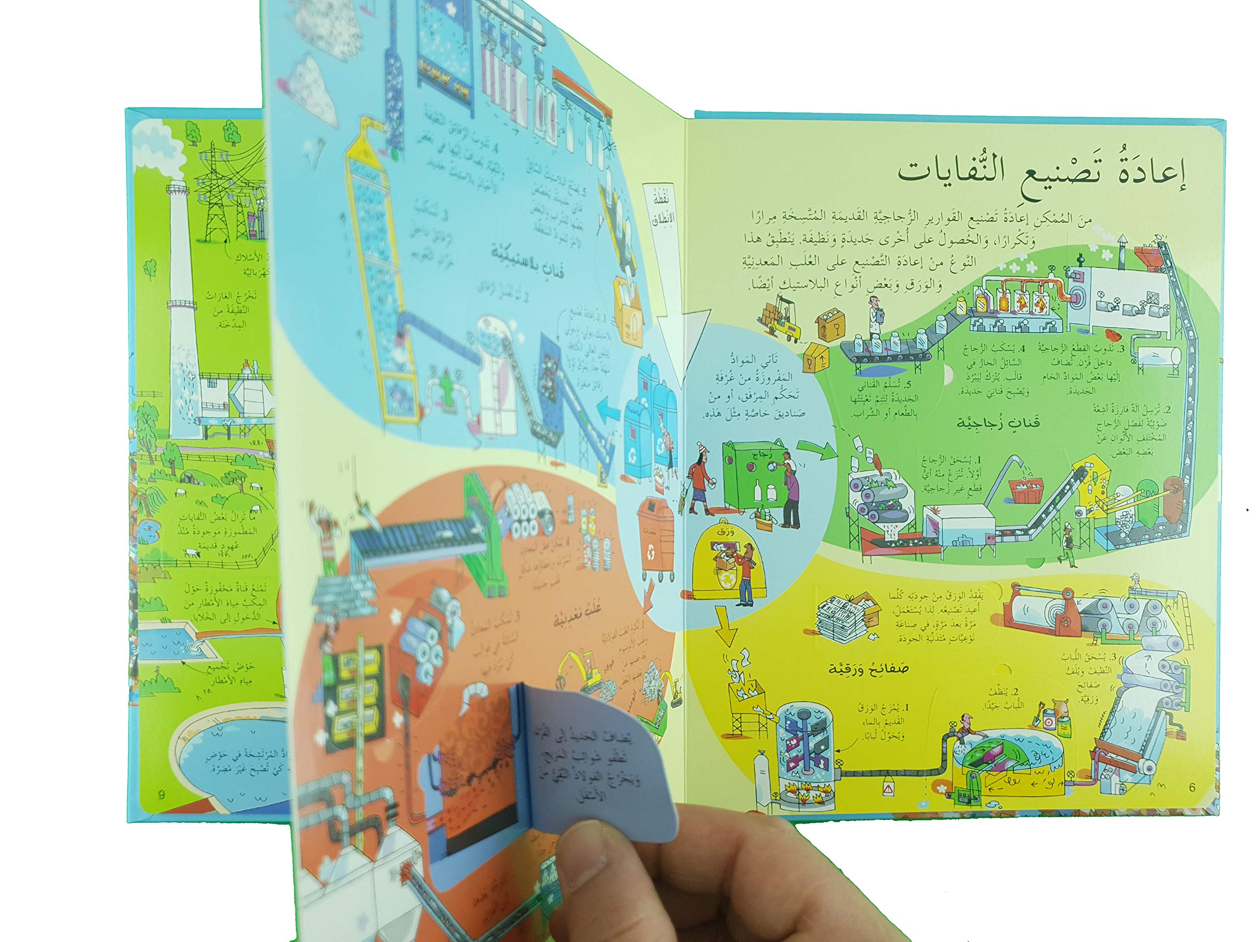نافذة على النفايات وإعادة التصنيع (Hardcover)