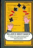Balance Sheet Basics: Financial Management for Non-Financial Managers (Hardcover)