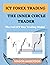 THE INNER CIRCLE TRADER ICT FOREX TRADING: The Full ICT Day Trading Model, the Order Block Trading, the Market Structure, the Price Action Trading, and the Top Down Analysis of the Smart Money Concept