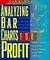 Analyzing Bar Charts for Profit