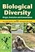 Biological Diversity