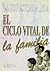 El Ciclo Vital de la Familia