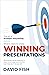 What It Takes to Create Win...