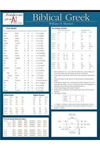 Biblical Greek (Paperback)