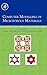 Computer Modelling of Microporous Materials (2004-04-30)