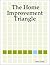 The Home Improvement Triangle