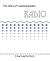 Radio the Story of Communication by Irving Fang