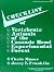 Checklist of Vertebrate Ani...