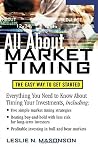 All About Market ...